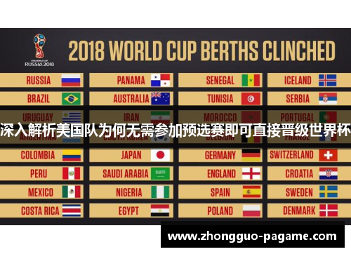 深入解析美国队为何无需参加预选赛即可直接晋级世界杯
