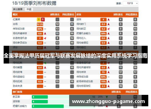 全面掌握法甲历届冠军与联赛发展脉络的深度实用系统学习指南 全面掌握法甲历届冠军与联赛发展脉络的深度实用系统学习指南
