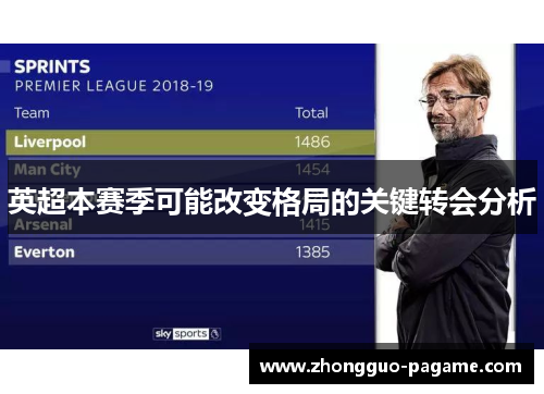 英超本赛季可能改变格局的关键转会分析 英超本赛季可能改变格局的关键转会分析