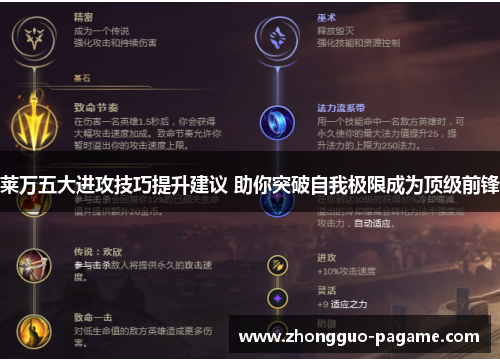 莱万五大进攻技巧提升建议 助你突破自我极限成为顶级前锋 莱万五大进攻技巧提升建议 助你突破自我极限成为顶级前锋