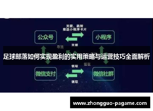 足球部落如何实现盈利的实用策略与运营技巧全面解析