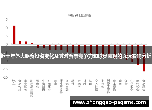 近十年各大联赛投资变化及其对赛事竞争力和球员表现的深远影响分析 近十年各大联赛投资变化及其对赛事竞争力和球员表现的深远影响分析