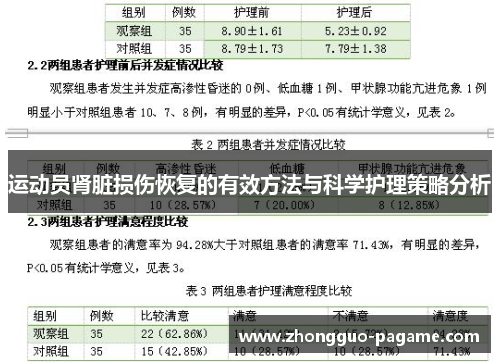 运动员肾脏损伤恢复的有效方法与科学护理策略分析