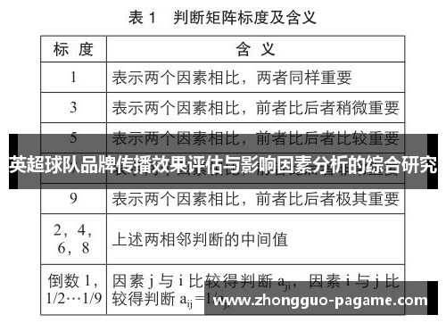 英超球队品牌传播效果评估与影响因素分析的综合研究