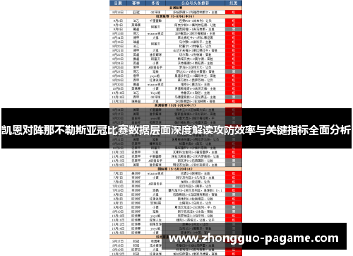凯恩对阵那不勒斯亚冠比赛数据层面深度解读攻防效率与关键指标全面分析