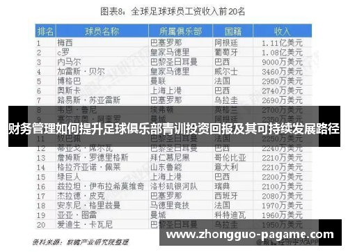 财务管理如何提升足球俱乐部青训投资回报及其可持续发展路径