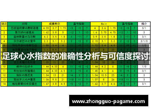 足球心水指数的准确性分析与可信度探讨