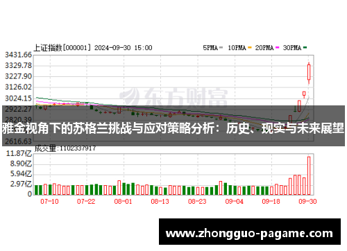 雅金视角下的苏格兰挑战与应对策略分析:历史、现实与未来展望 雅金视角下的苏格兰挑战与应对策略分析:历史、现实与未来展望